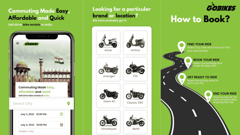 GoWheelo Revolutionizes Transportation with Unique Bike & Car Rental Platform