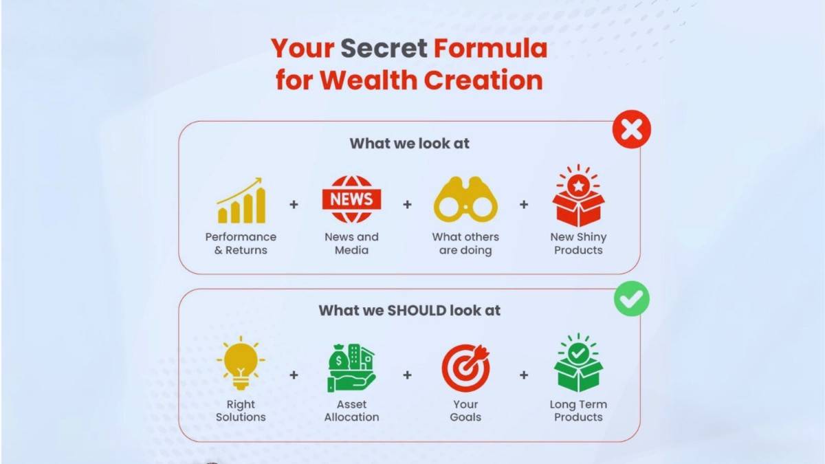 Fast-Track Your Financial Freedom: A Personal Guide with the Fortune Wealth Accelerator (FWA) Approach